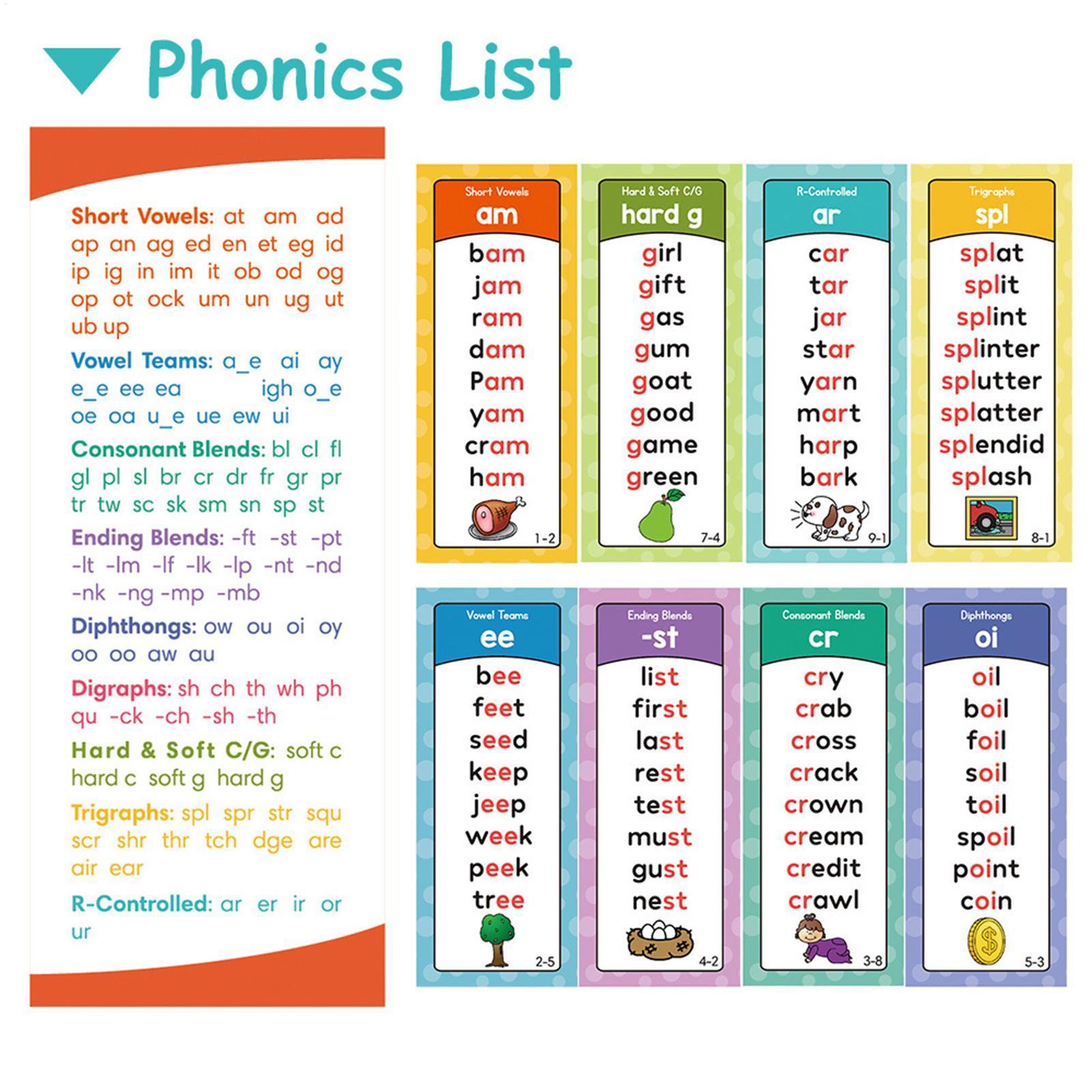 Kids Education Sites - Cartes flash phoniques pour enfants d'âge