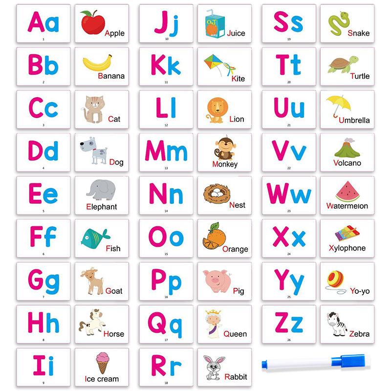 27 cartes flash des premiers m - Abc Kids Early Education avis et prix