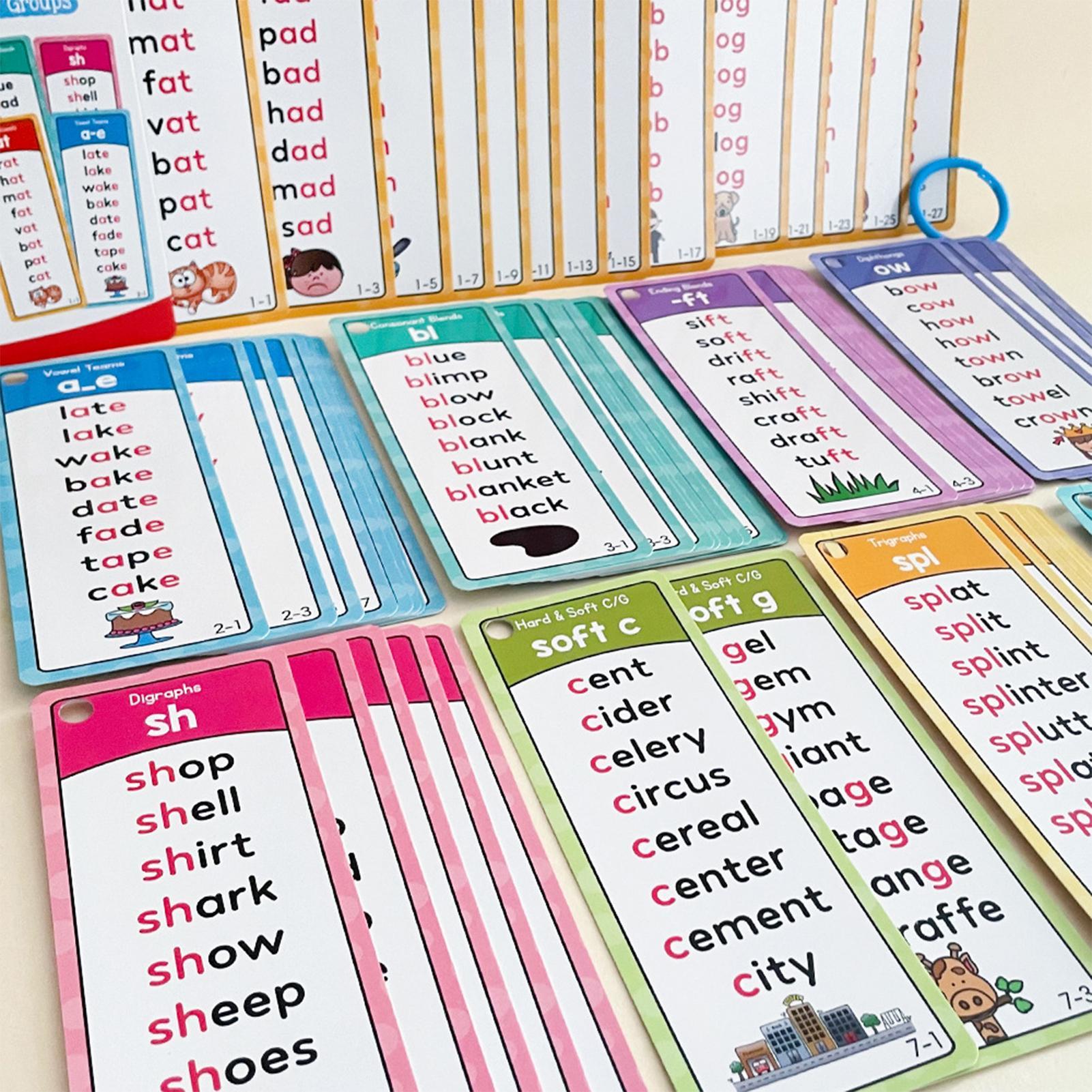 Cartes flash phoniques pour en - Kids Education Sites avis et prix